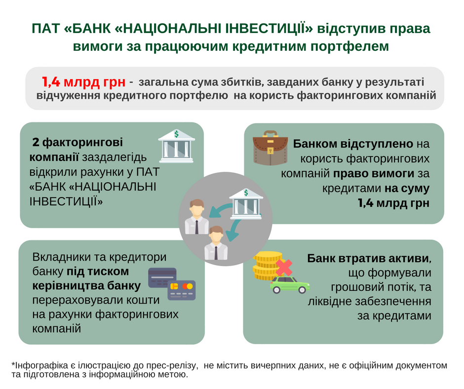 Assets Natssionalni inv2