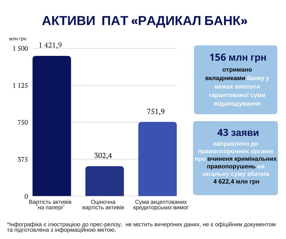 INFO RADYKAL 1