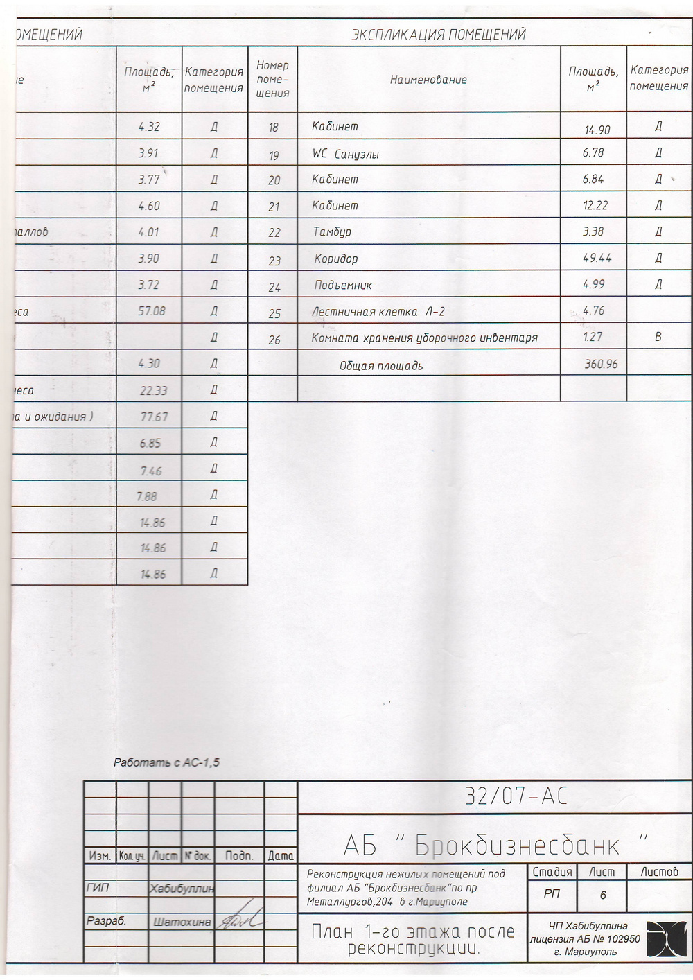 Нерухоме майно нежитлове приміщення загальною площею 734,4 кв.м за адресою: Донецька область, м. Маріуполь, проспект Металургів, 204